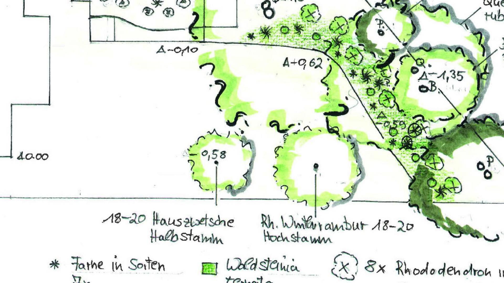 Creusen Garten - Gartenplanung